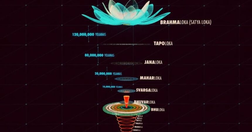 Bhu Mandala - Inverted Anarchy - 02