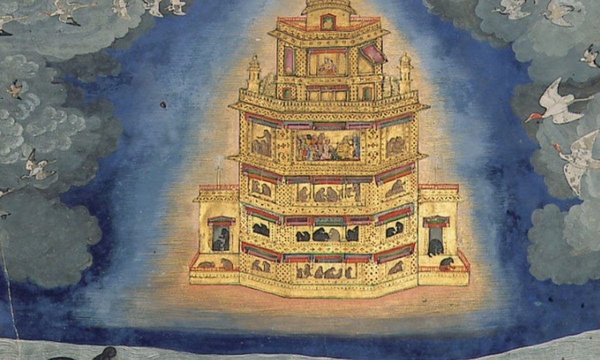 Types of vimanas - Mathomathis